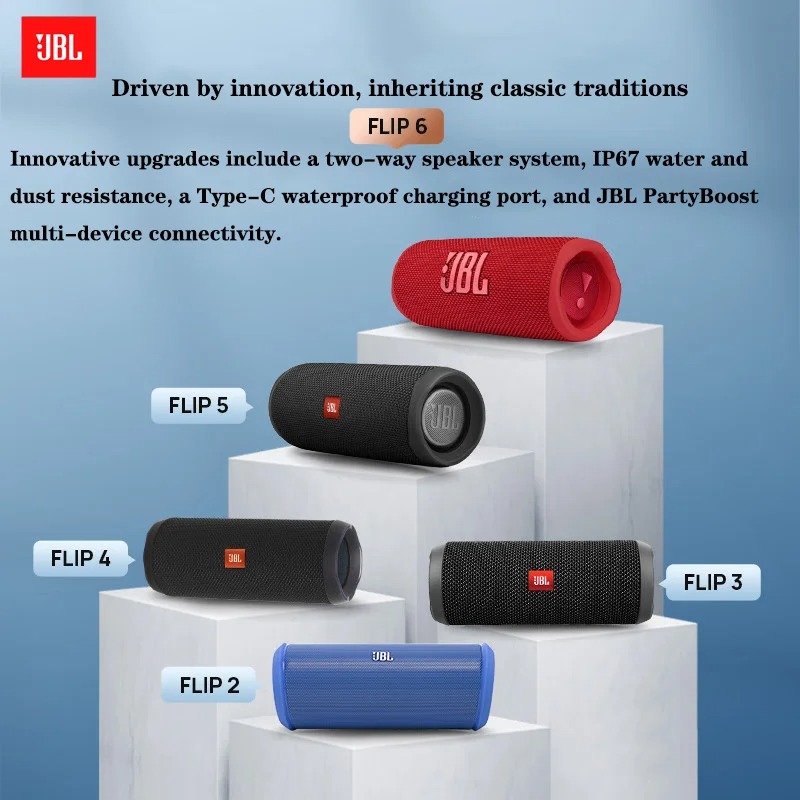 JBL Flip 6 IP67 Waterproof Wir - огляд і ціна Jbl Speaker Flip 6