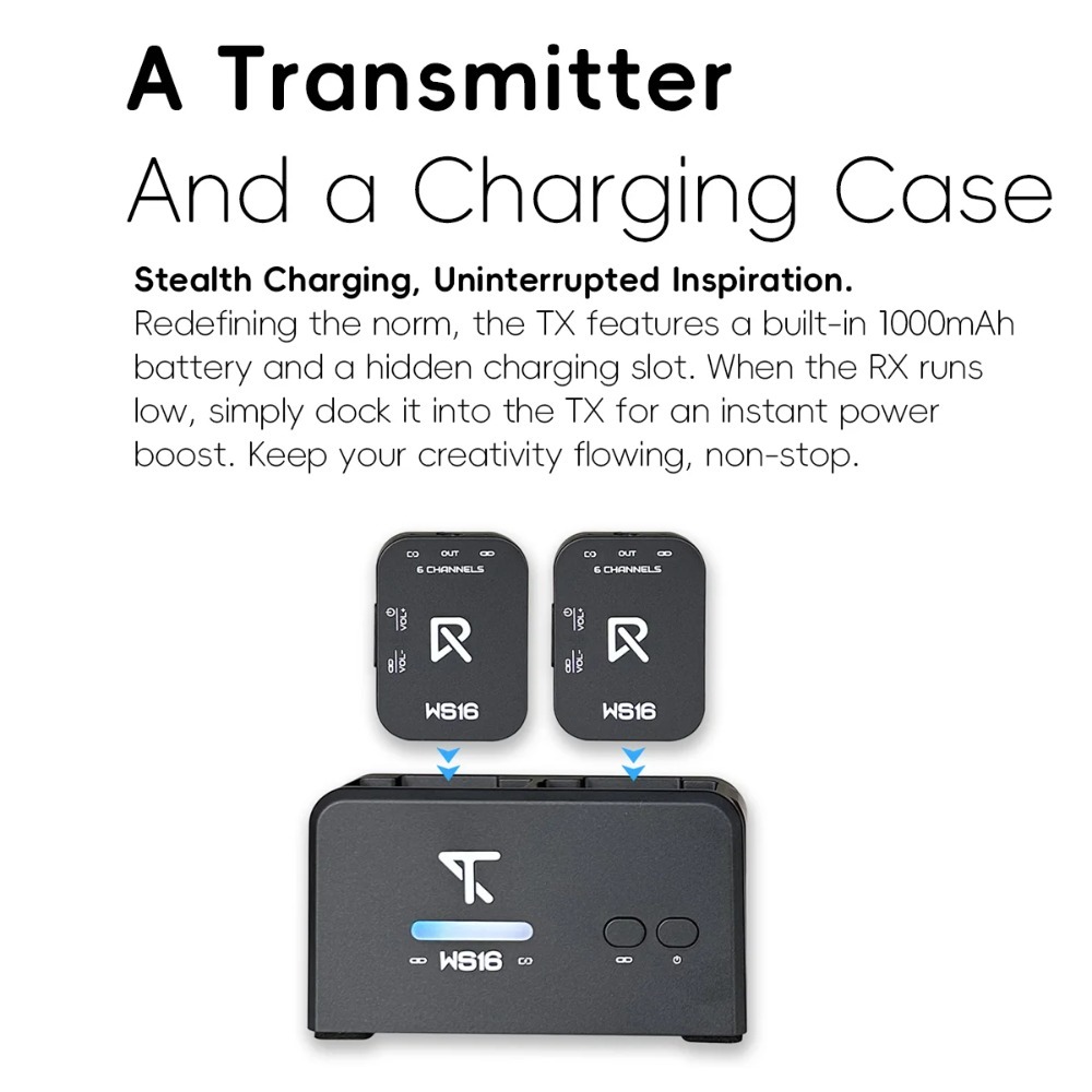 LIVTRA WS16 5.8GHz Wireless IE - огляд і ціна In Ear Monitor Iem