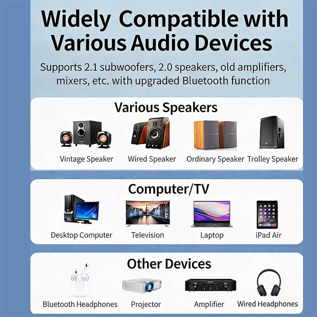 Wireless Audio Bluetooth Recei - огляд і ціна Bluetooth Adapter Receiver