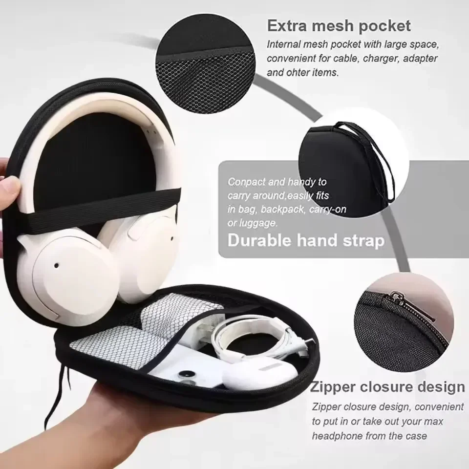 Headphone Case for Sony WH-CH7 - огляд і ціна Sony Headphone Wh-1000Xm4