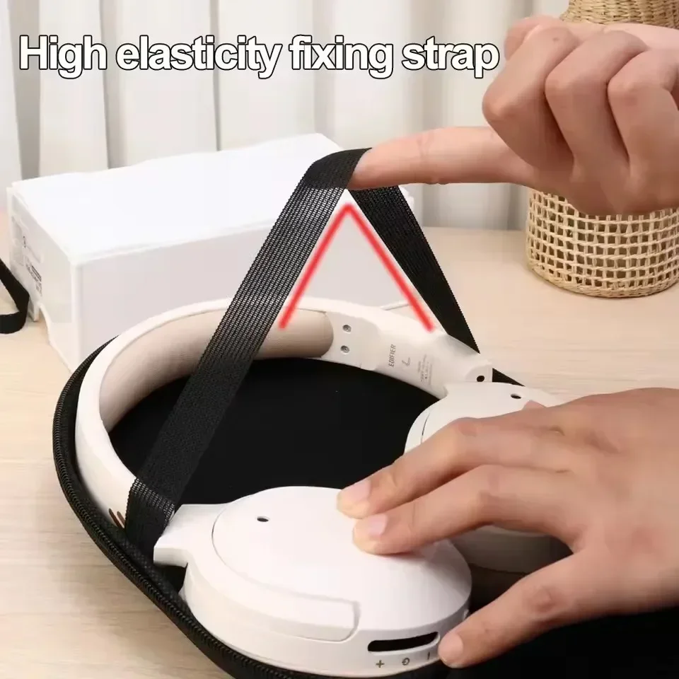 Headphone Case for Sony WH-CH7 - огляд і ціна Sony Headphone Wh-1000Xm4